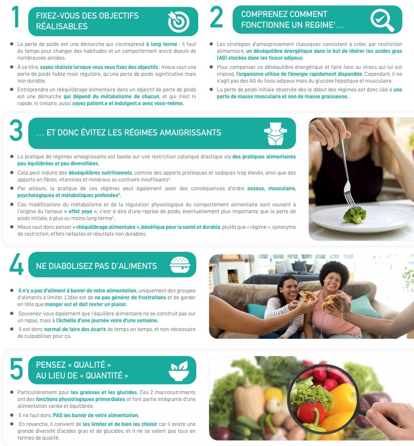 perdre du poids efficacement